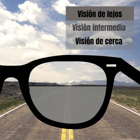 Lentes progresivas